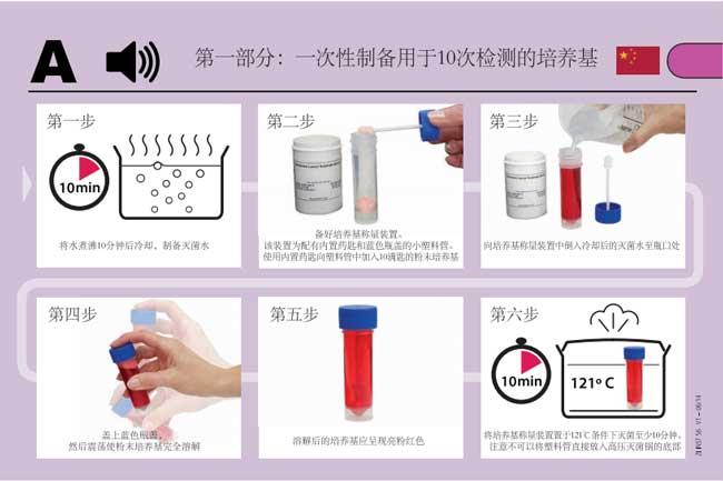 出厂水日检九项操作演示图丨总大肠菌群检测操作图示