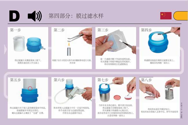 出厂水日检九项操作演示图丨总大肠菌群检测操作图示